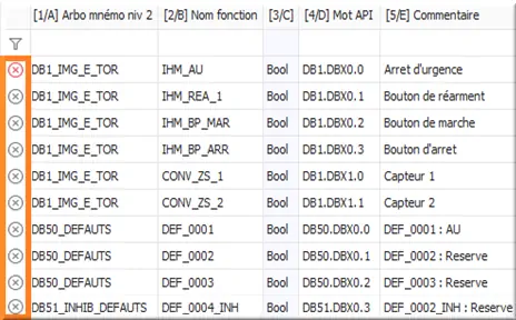 importation en anomalie